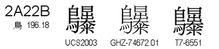 U+2A22B